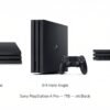 Sony PlayStation 4 Pro 1TB Console — Jet Black | 4K HDR Gaming | Supercharged PS4 | Enhanced Performance | PS4 Pro